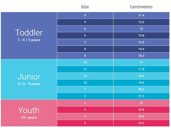 Boys shoe conversion chart online